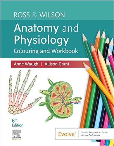 Claytonï¿½s Basic Pharmacology for Nurses [Paperback] Willihnganz MS  RN  CNE, Michelle J.; Gurevitz PharmD  CGP, Samuel L. and Clayton BS  PharmD  RPh, Bruce D.