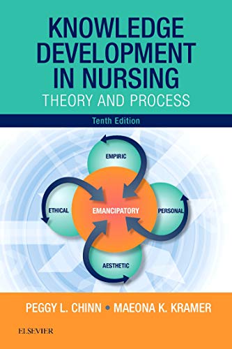 Knowledge Development in Nursing: Theory and Process, 10e